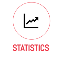 statistics.png